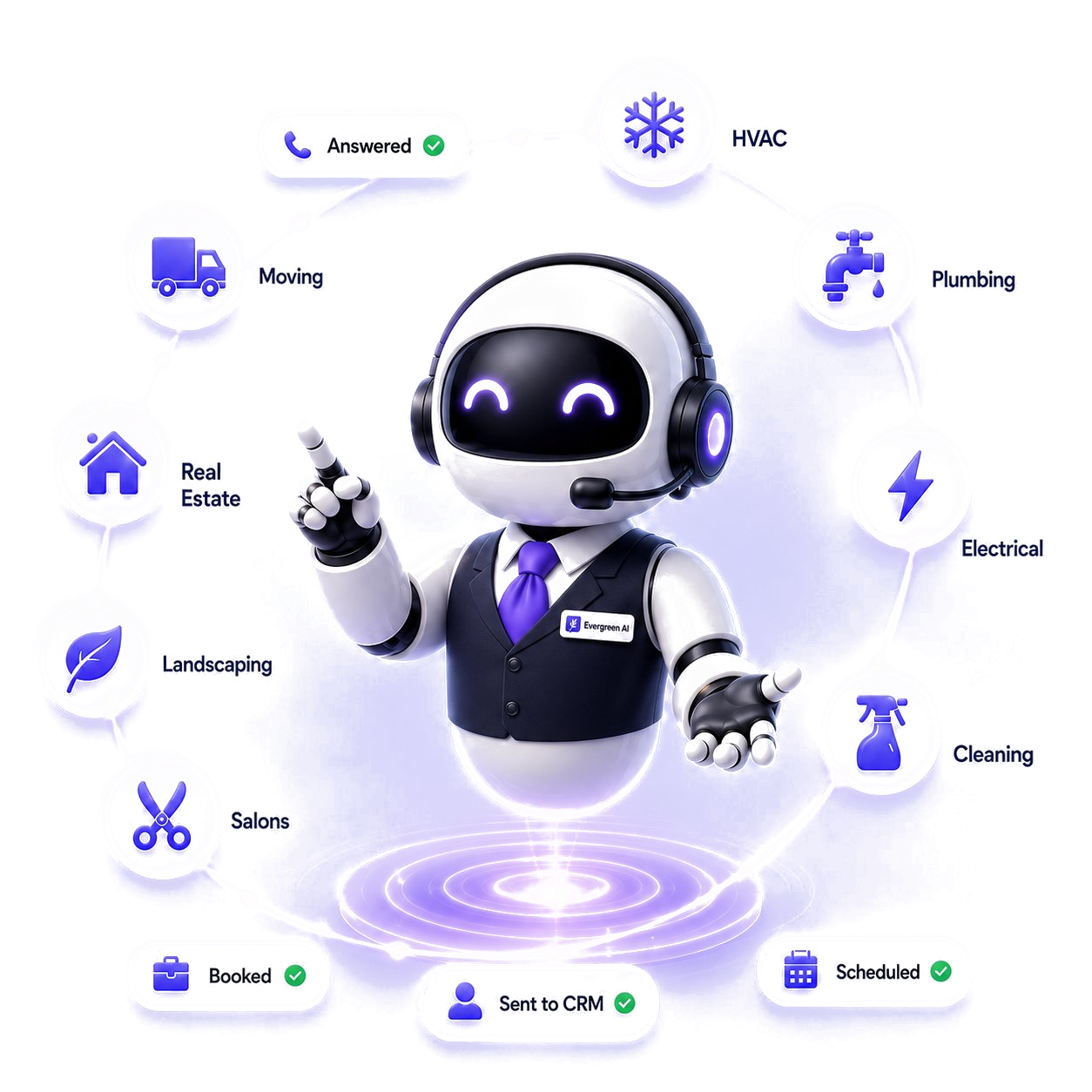 Evergreen AI receptionist for service businesses